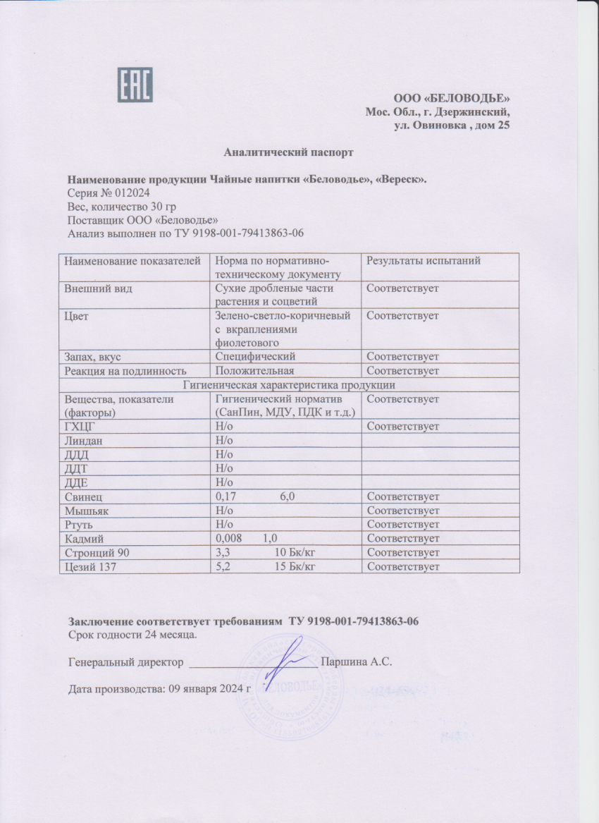 Паспорт №012024